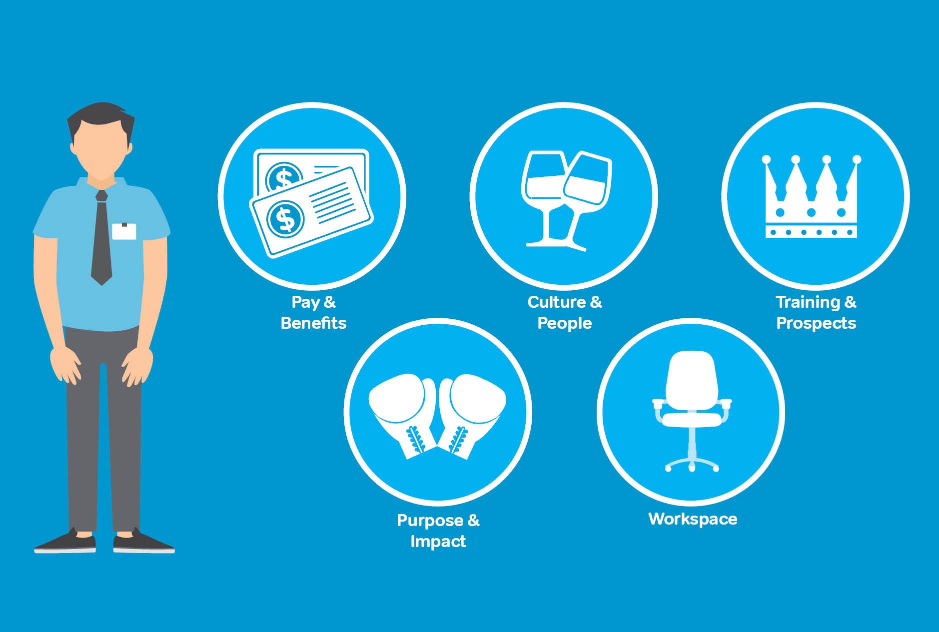 WEBSITE ASSET ARTICLE STAFF2